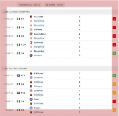 fiorentina-vs-roma-serie-a-stadio-artemio-franchi-jose-mourinho-tammy-abraham